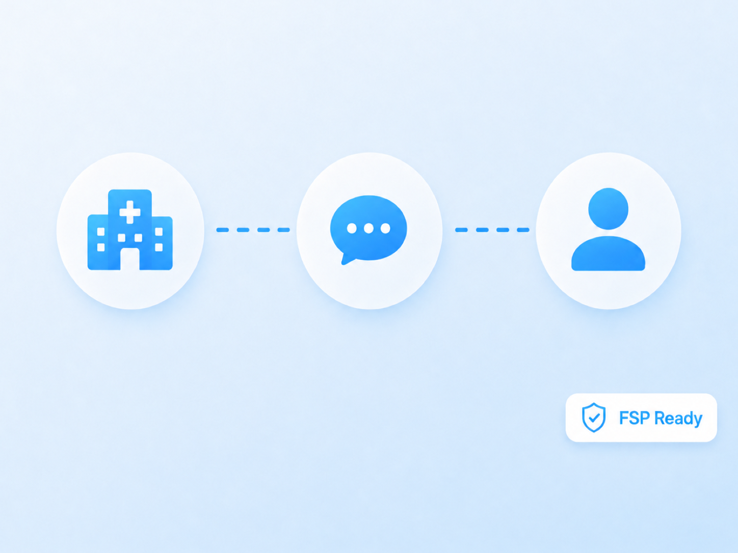 FSP Prep roadmap illustration